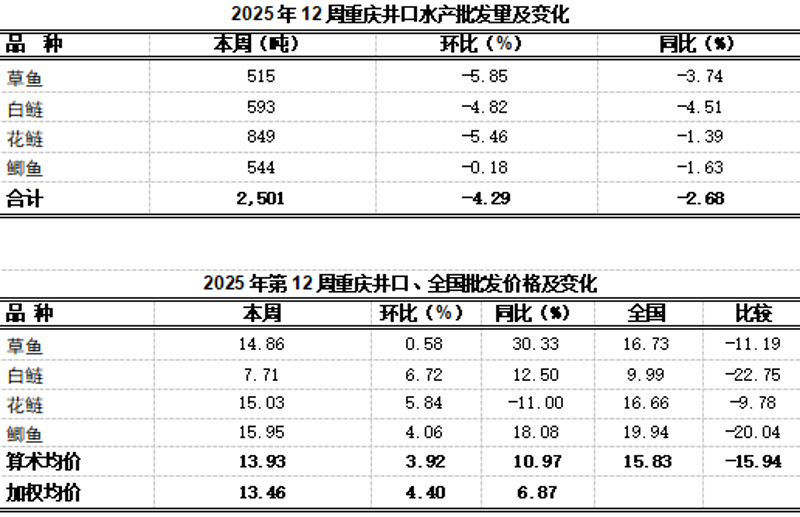 商贸公司的经营范围选购指南